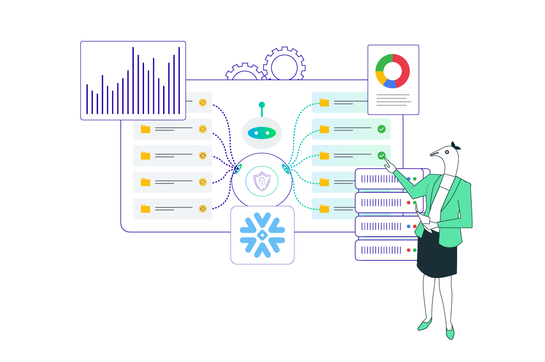 Snowflake Migration Strategy: A Comprehensive CXO Playbook Snowflake Migration Strategy: A Comprehensive CXO Playbook