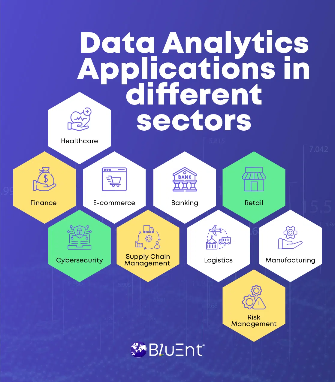 Various Data Analytics Applications in Different Sectors