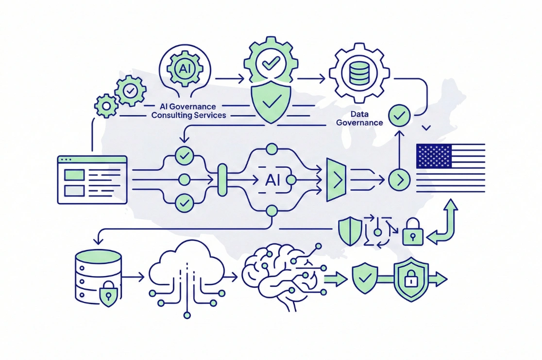 How Enterprises Secure Generative AI Workflows Without Slowing Innovation in the USA