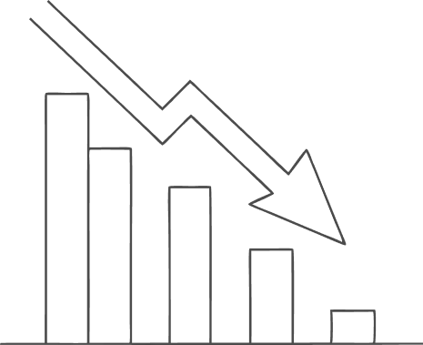 Pain Points Slowing Down Your Business