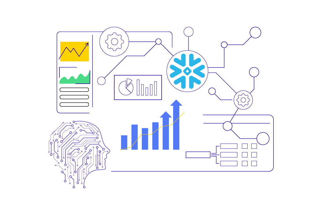 Snowflake AI Strategy: Scalable AI & Data Intelligence for Enterprise