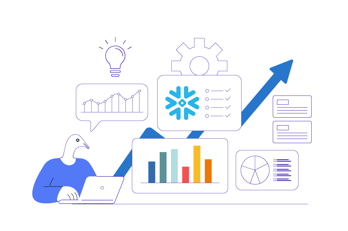 Snowflake Business Agility for CXOs: Real-Time Actionable Insights