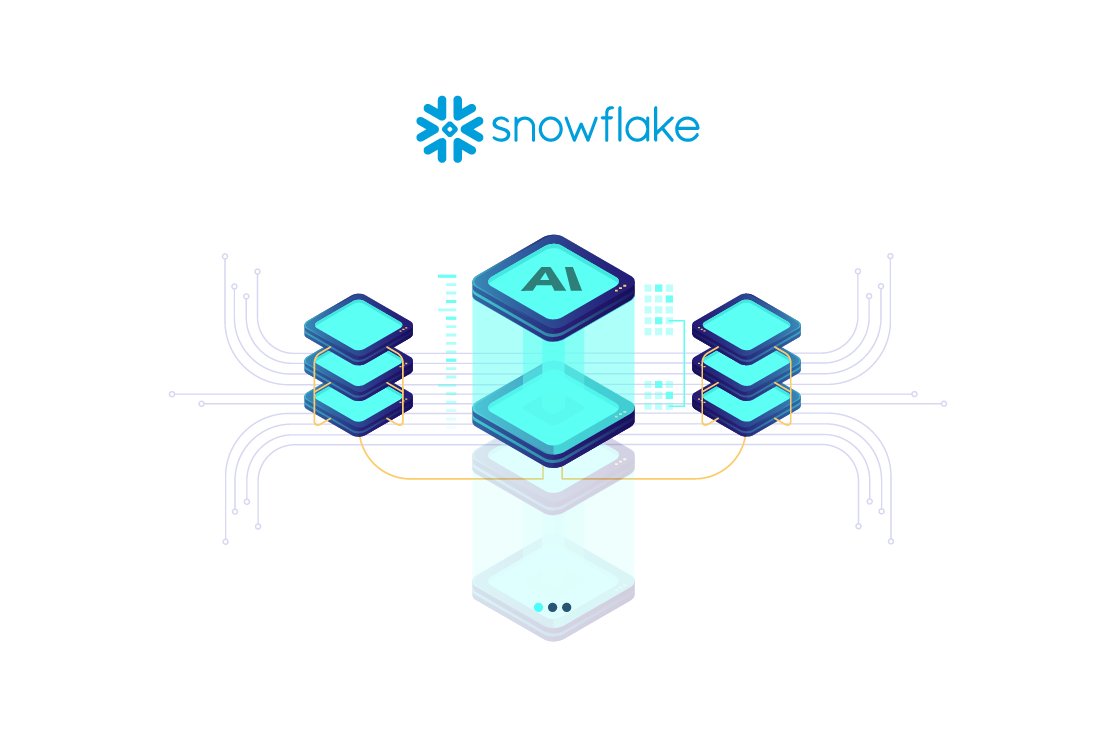 Generative AI for Everyone: The No-Code Movement Powered by Snowflake